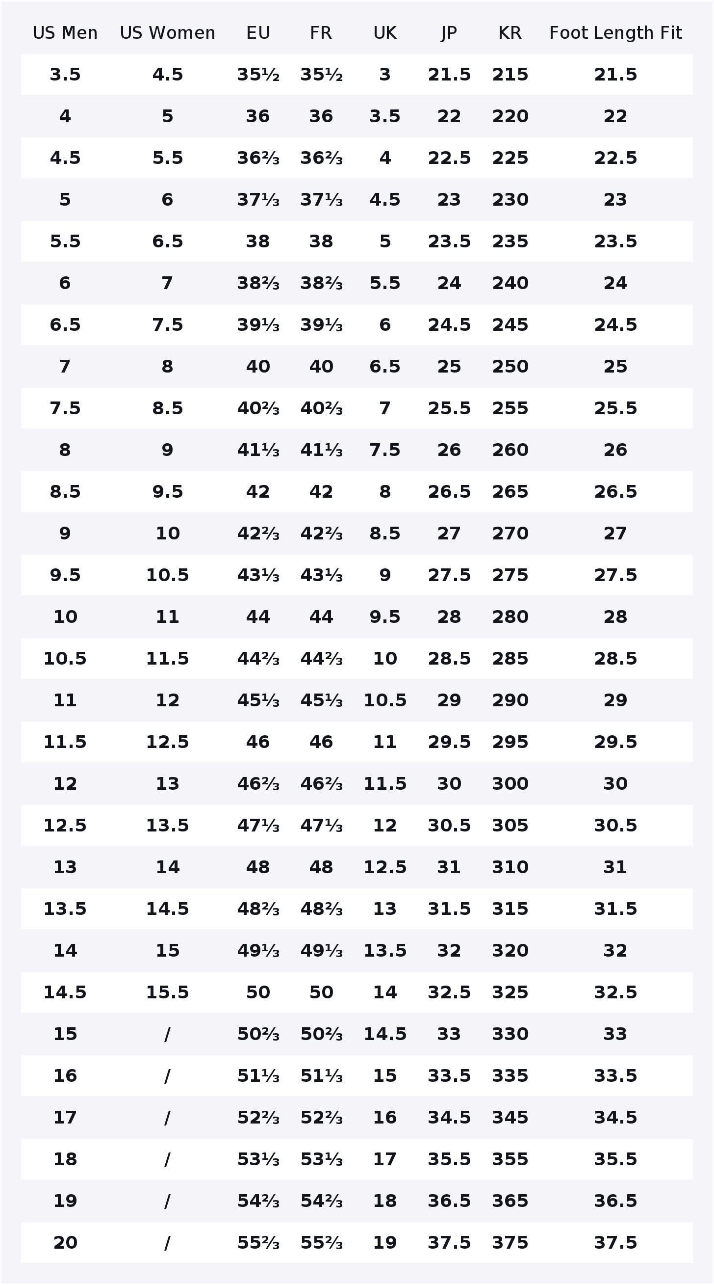 Adidas Originals Superstar 82  - Adidas Shoes Superstar บทวิจารณ์และราคา